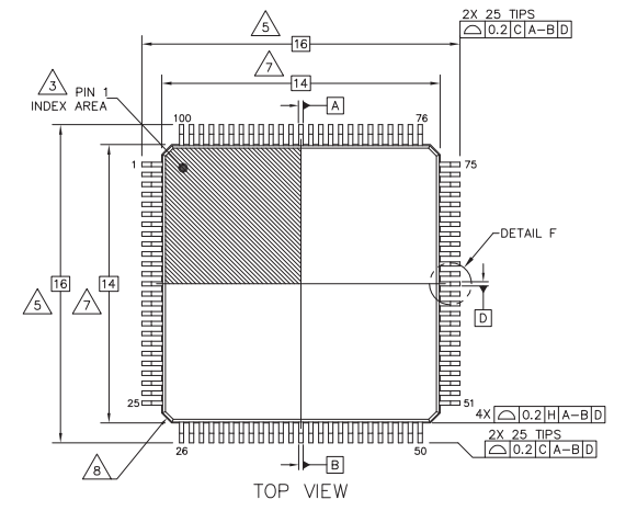 150MHz、NXP/恩智浦 LPC55S28JBD100E基于Cortex?-M33內核的主流微控制器MCU