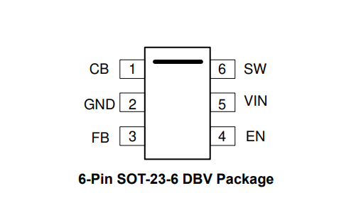 （供求TI）LMR50410YQDBVRQ1 汽車級(jí) 1A、降壓型DC-DC轉(zhuǎn)換器 SOT-23-6