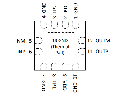 【銷售TI】TRF1208RPVR 10 MHz 至 11 GHz 3dB BW，ADC 驅(qū)動器放大器