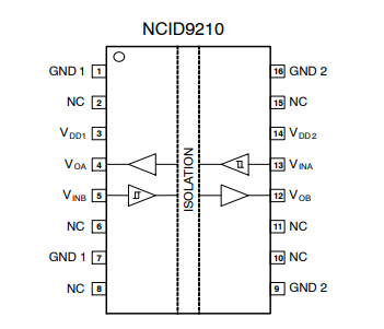 出售（onsemi）NCID9210R2高速、雙通道、雙向陶瓷數(shù)字隔離器 16-SOIC