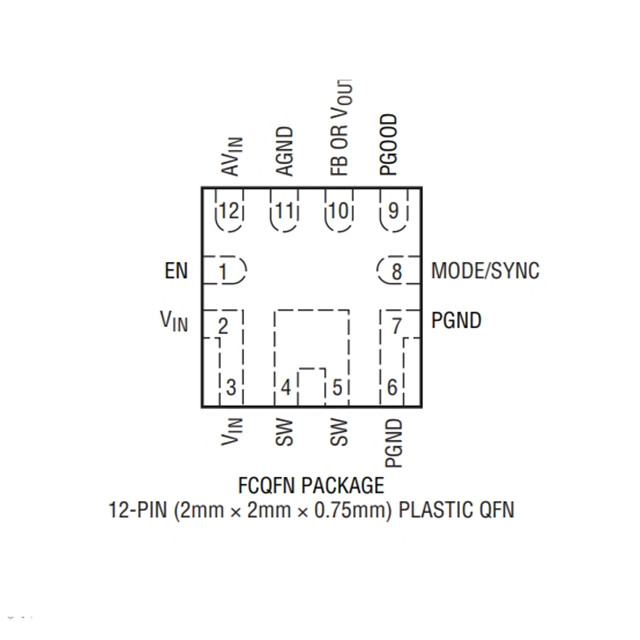 LTC3302AJUCM-1